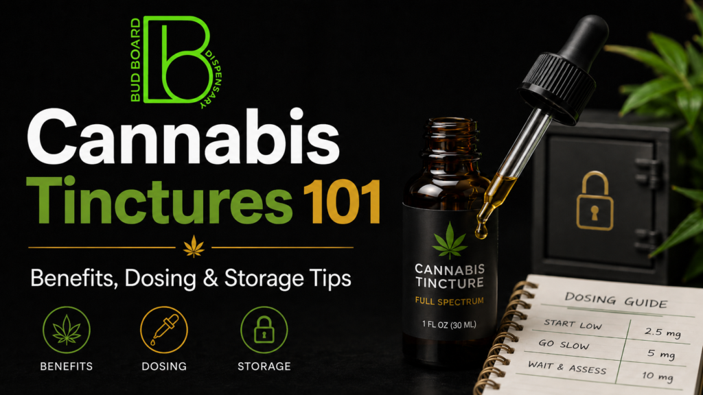 Cannabis tincture bottle with dropper and beginner dosing tips for THC and CBD tinctures