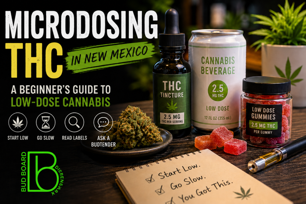Microdosing THC in New Mexico beginner guide showing low-dose gummies, THC tincture, cannabis beverage, flower, and Bud Board label-reading tips