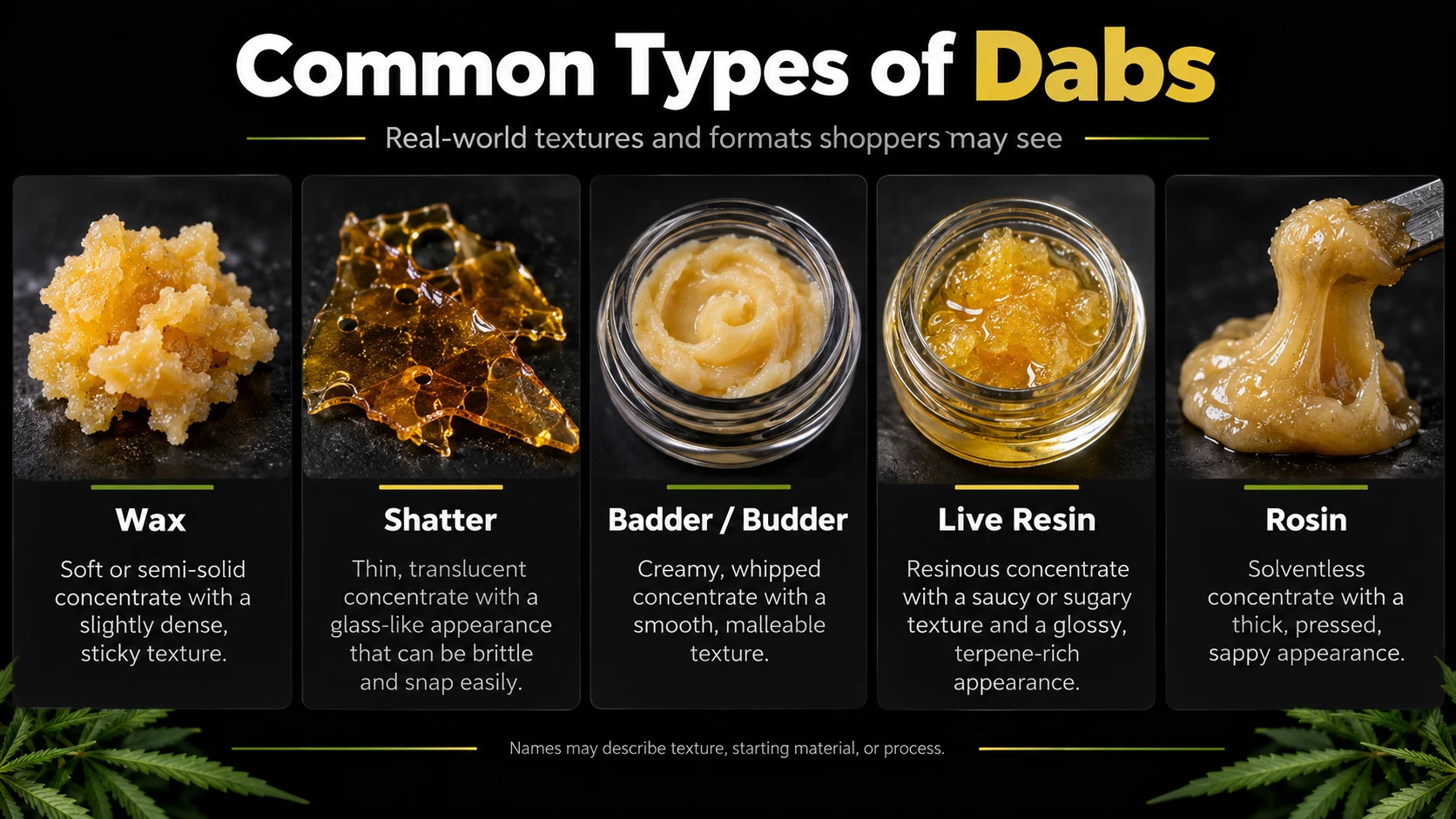What is a dab? Common cannabis dabs including wax, shatter, badder, live resin and rosin